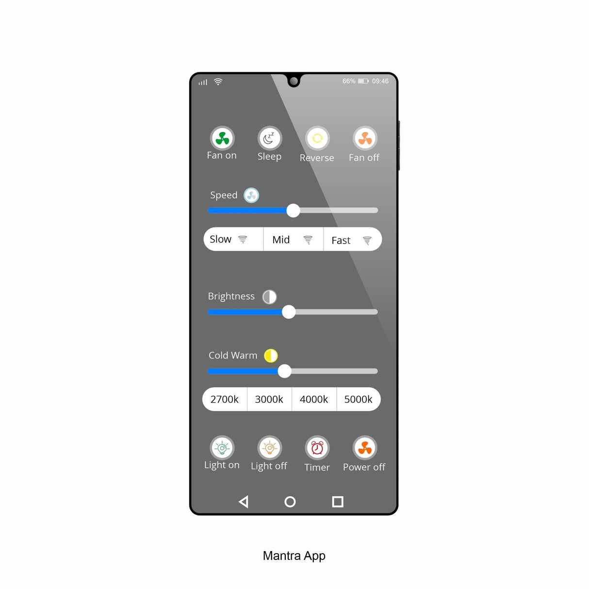 Groenland CCT Dimmable LED Ceiling Fan Light With Remote & APP Control - Black