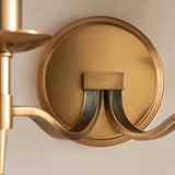 Ambledale Twin Wall Light - Antique Brass